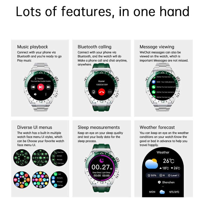 Hotsale smartwatch feminino ma - Smartwatch Watches For Women With Gps avaliação e preço