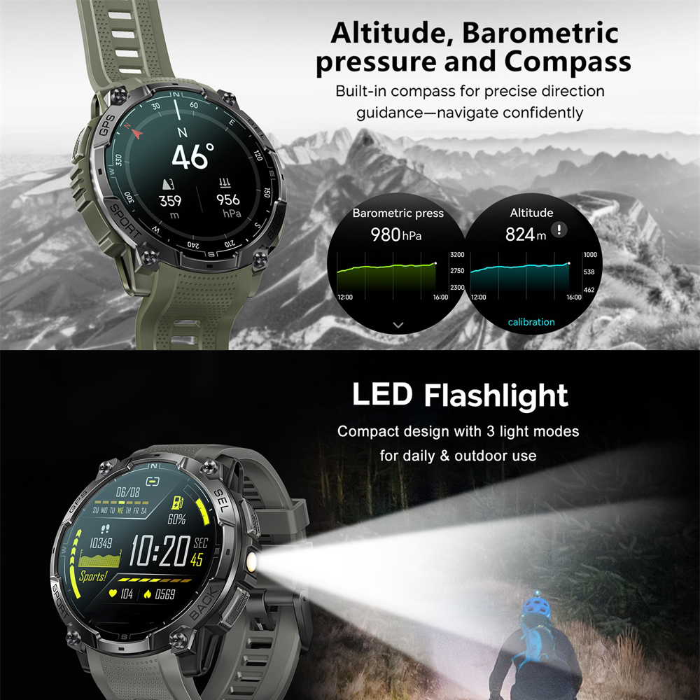 Smartwatch Masculino com Bússo - Smartwatch Watches For Women With Gps avaliação e preço