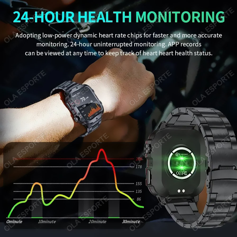 Relógios Inteligentes Originai - Smartwatch Watches For Women With Gps avaliação e preço