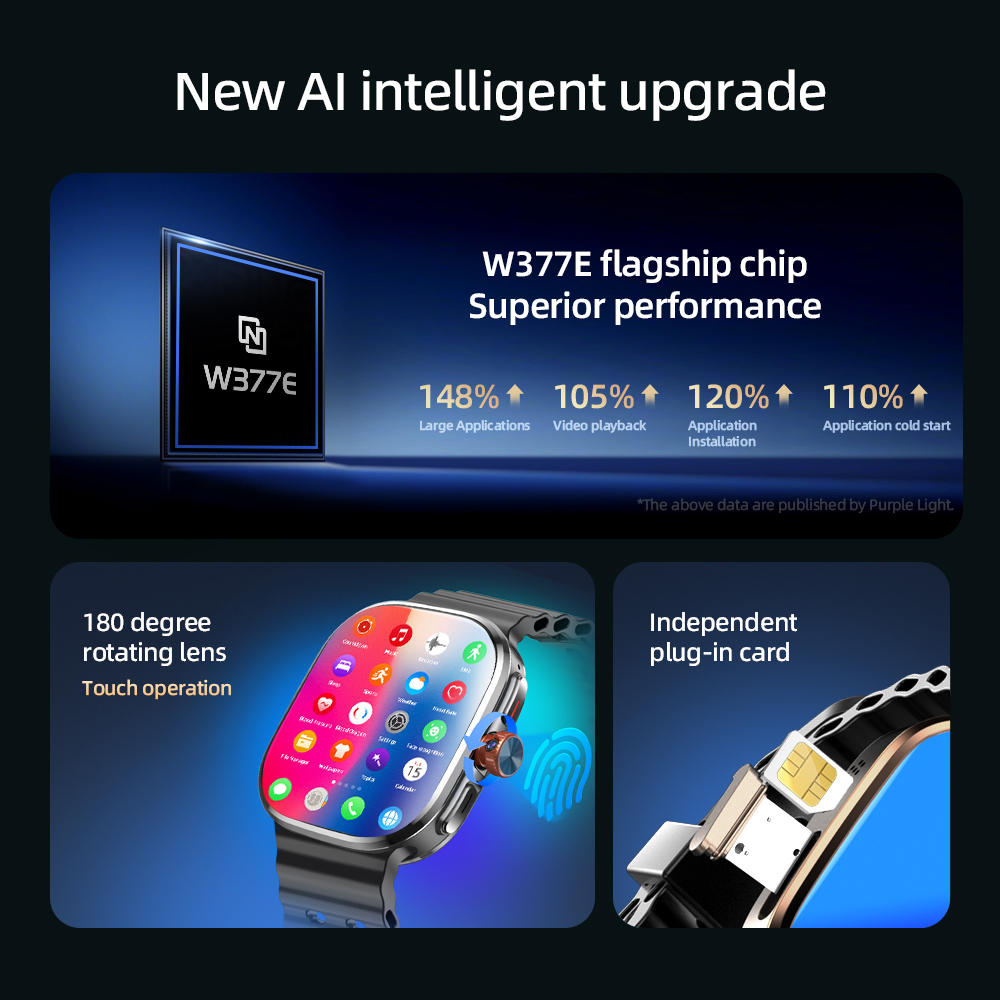 Smartwatch Mini M99 5G Android - Smartwatch Nothing Watches avaliação e preço