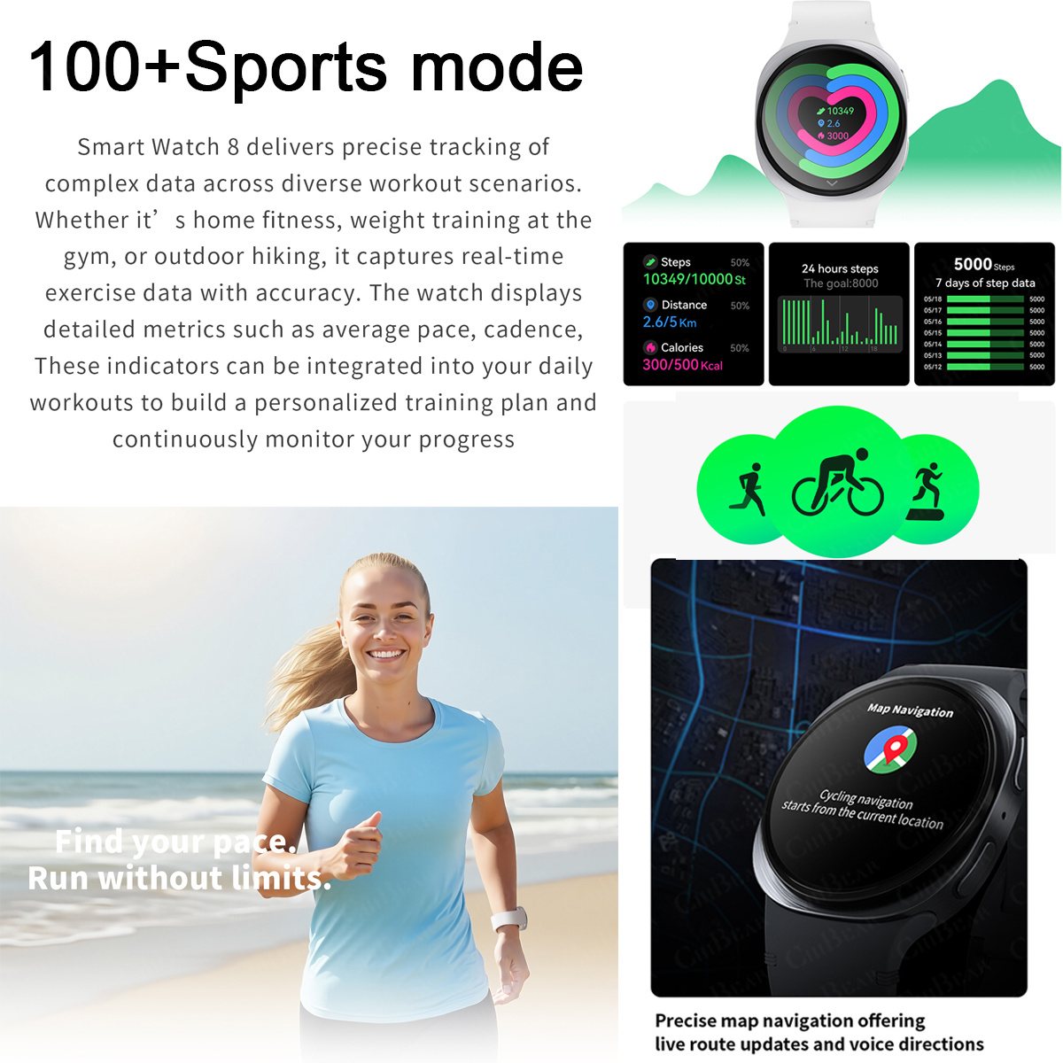 Novos Relógios 2026: Smartwatc - Smartwatch Watches For Women With Gps avaliação e preço