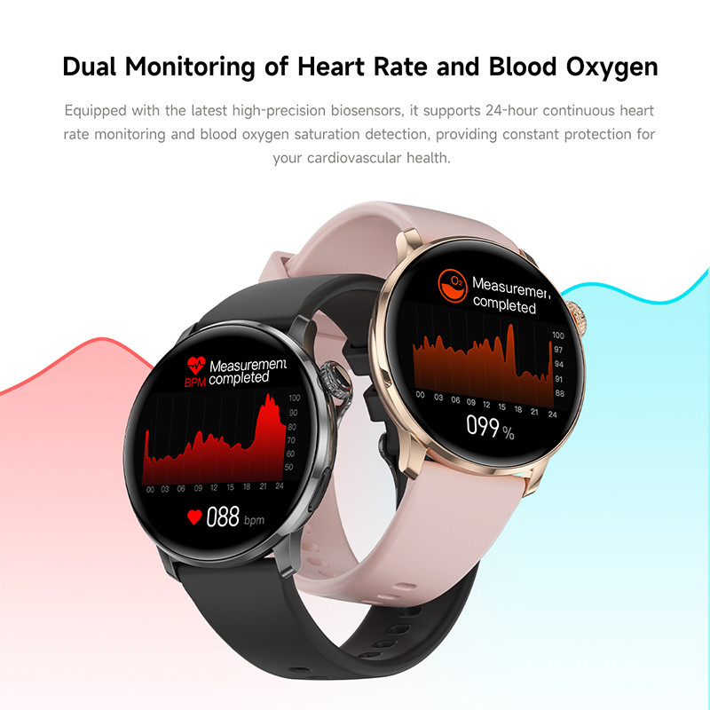 Relógio Inteligente GEJIAN 202 - Smartwatch Watches Gift For Women avaliação e preço